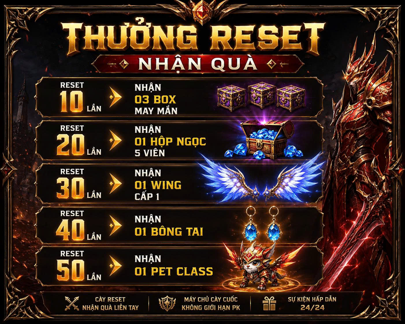 Bước 3